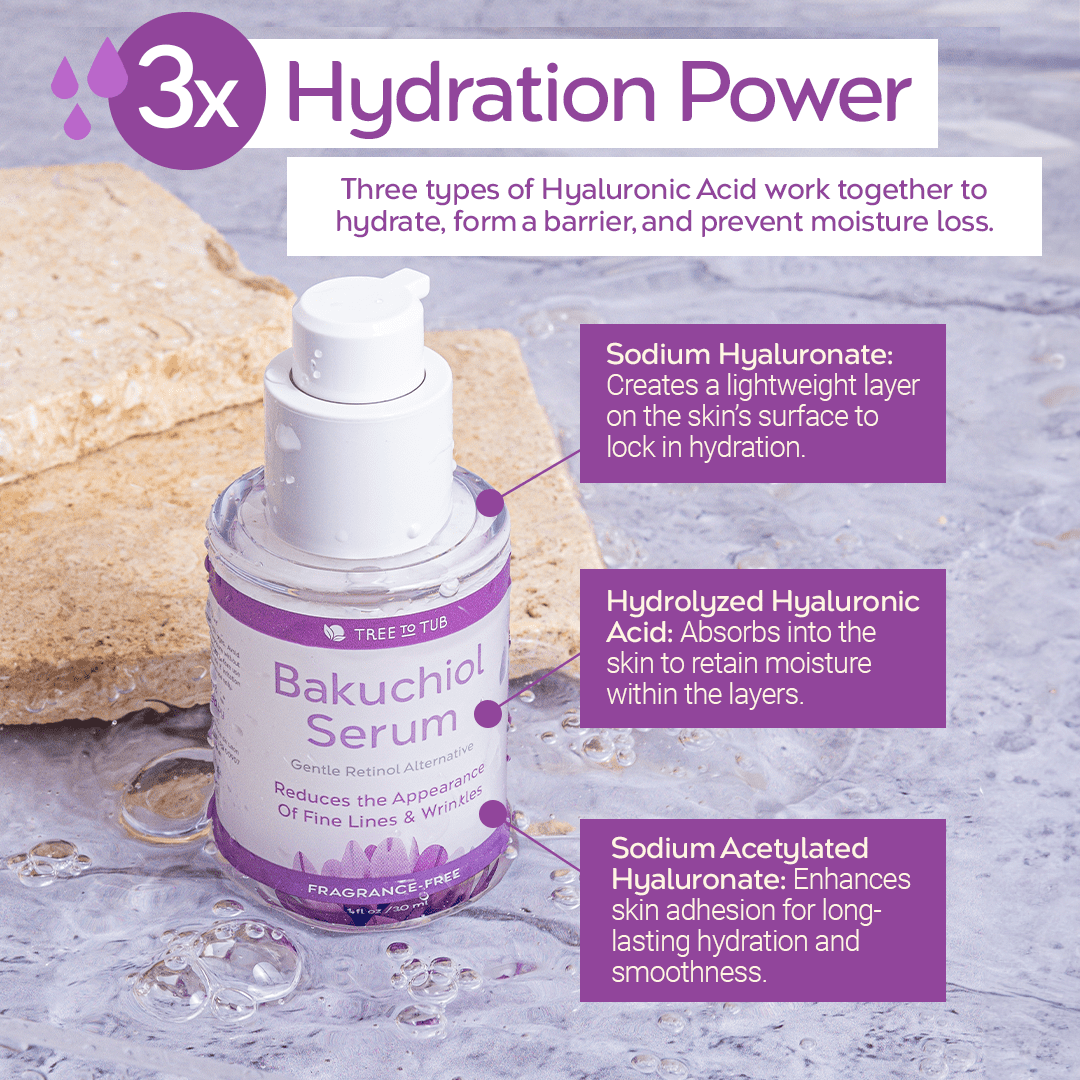Tree To Tub Bakuchiol Face Serum - Gentle Hydrating Retinol Alternative for Fine Lines & Wrinkles with Hyaluronic Acid & Peptides for All Skin Types