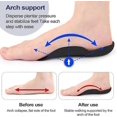 thumbnail image 3 of Magnetic Insoles, Shoe Pads Massage Relief Cushion, Arch Support Pain Reliever, 3 of 5
