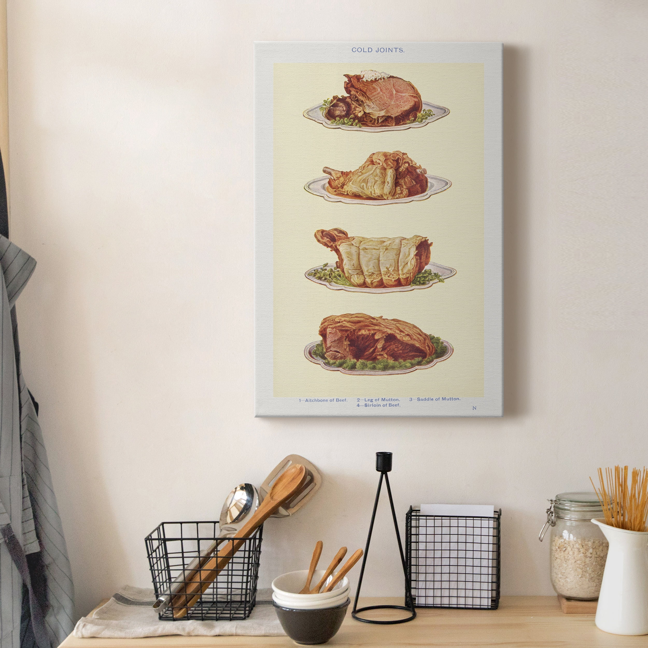 Cold Joints Aitchbone of Beef, Leg of Mutton, Saddle of Mutton, and Sirloin of Beef Premium Gallery Wrapped Canvas - Ready to Hang - 12 x 18