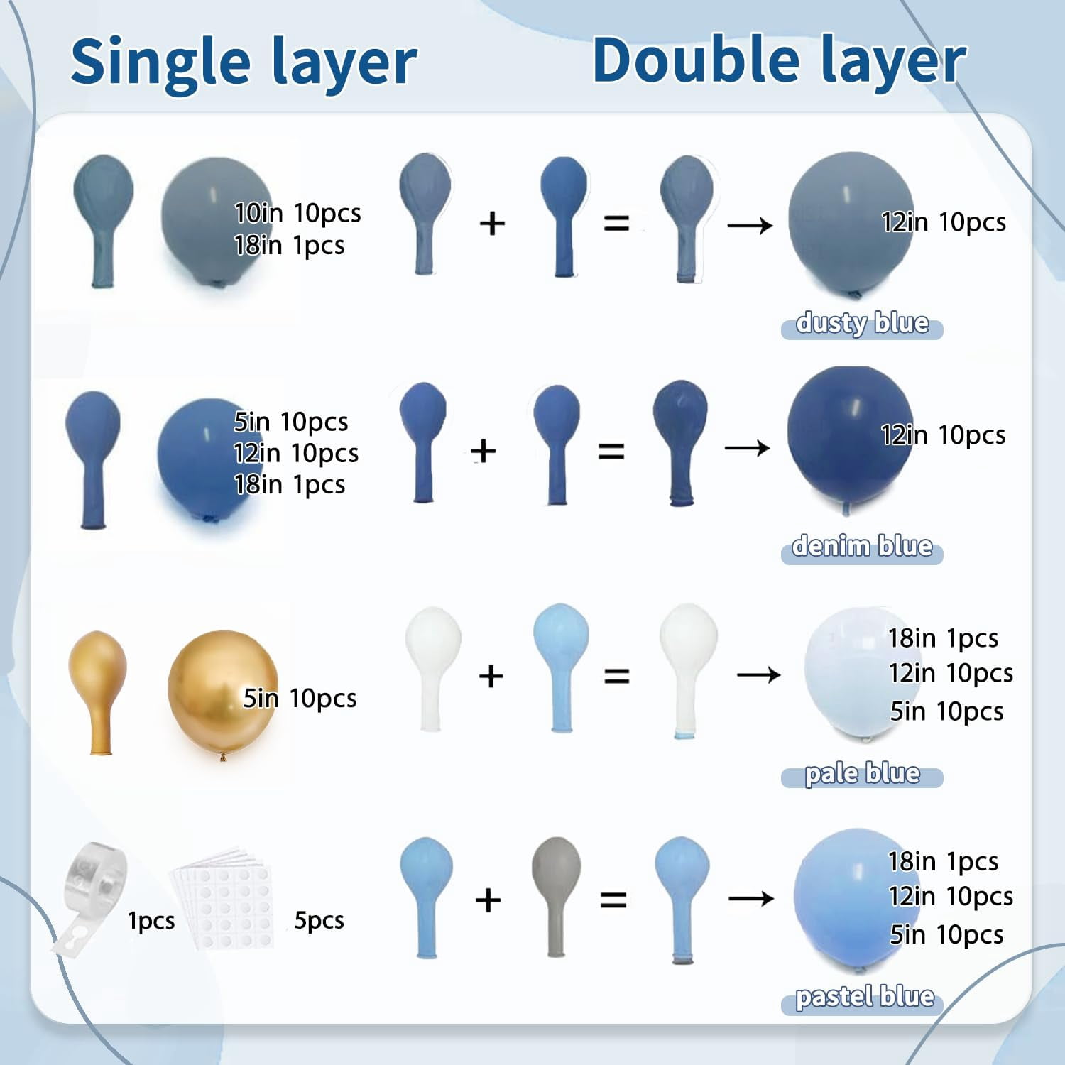 Dusty Blue Gold Balloons Arch Kit, Double Stuffed Pastel Balloon Arch Pastel Light Dark Denim Pale Blue Balloons With Blue Gold Balloons for Birthday Wedding Graduation Party Decorations