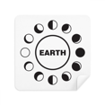 thumbnail image 1 of Profit Loss Moon Phase Change Earth Glasses Cloth Screen Cleaner Suede Fabric 2 Pack, 1 of 2