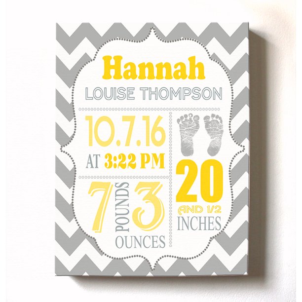 Personalized Canvas Birth Announcement Nursery Decor Gift, Footprint ...