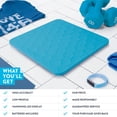thumbnail image 4 of Báscula de baño digital de alta precisión Greater Goods para peso corporal, con cubierta de silicona texturizada antideslizante, capacidad de 400 lb, color azul, 4 of 5