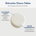thumbnail image 4 of Dishwasher Cleaner - Dishwasher Cleaner Tablets for Removing Limescale, Mineral Buildup, Grease & Odors - 10 Count, Citrus Scent, 4 of 4