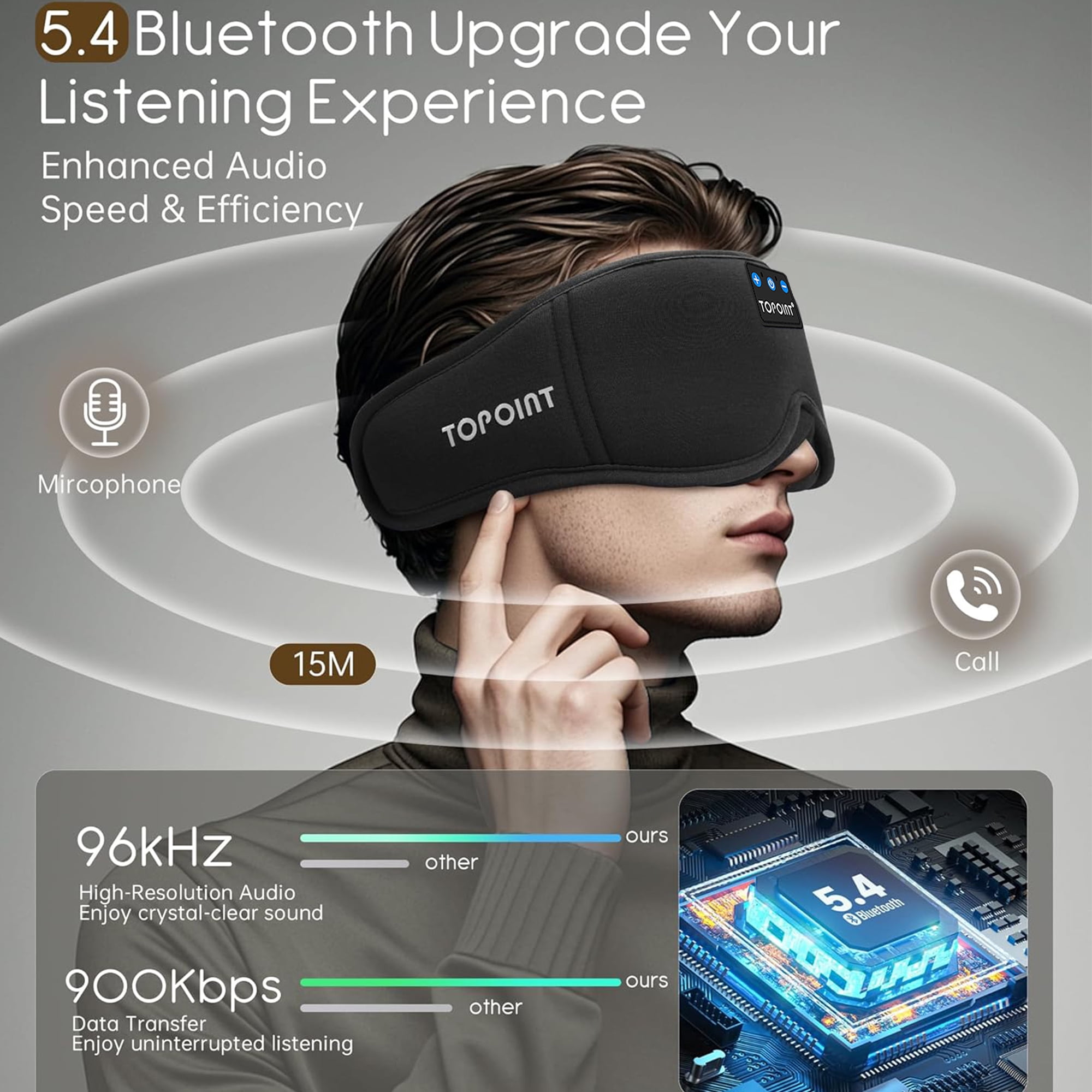 Sleep Mask, Bluetooth Sleep Headphones, TOPOINT 3D Eye Mask Blackout with Soft Bamboo Cotton, HD Speaker Microphone, Sleep Headphones Earphones for Side Sleepers Women Men, Travel Meditation