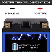 YTX14AHL-BSLIFEPO4 Lithium, Replacement Battery Compatible with BatteryJack PM14AHL-BS-03