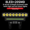 thumbnail image 4 of Luz Delantera LED para Bicicleta, Recargable por USB, Luz de Carretera, Fácil de Instalar, 6 Modos de Luz, Timbre para Bicicleta, A, 4 of 5