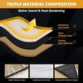 thumbnail image 4 of Rouleau Insonorisant Tapis d'Isolation Phonique Auto Matériau Insonorisant pour Voitures, 4 of 8