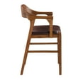 thumbnail image 5 of Boraam Rasmus Faux Leather Seat Rubberwood Counter Stool with Chestnut Wire-Brush Finish, 5 of 7