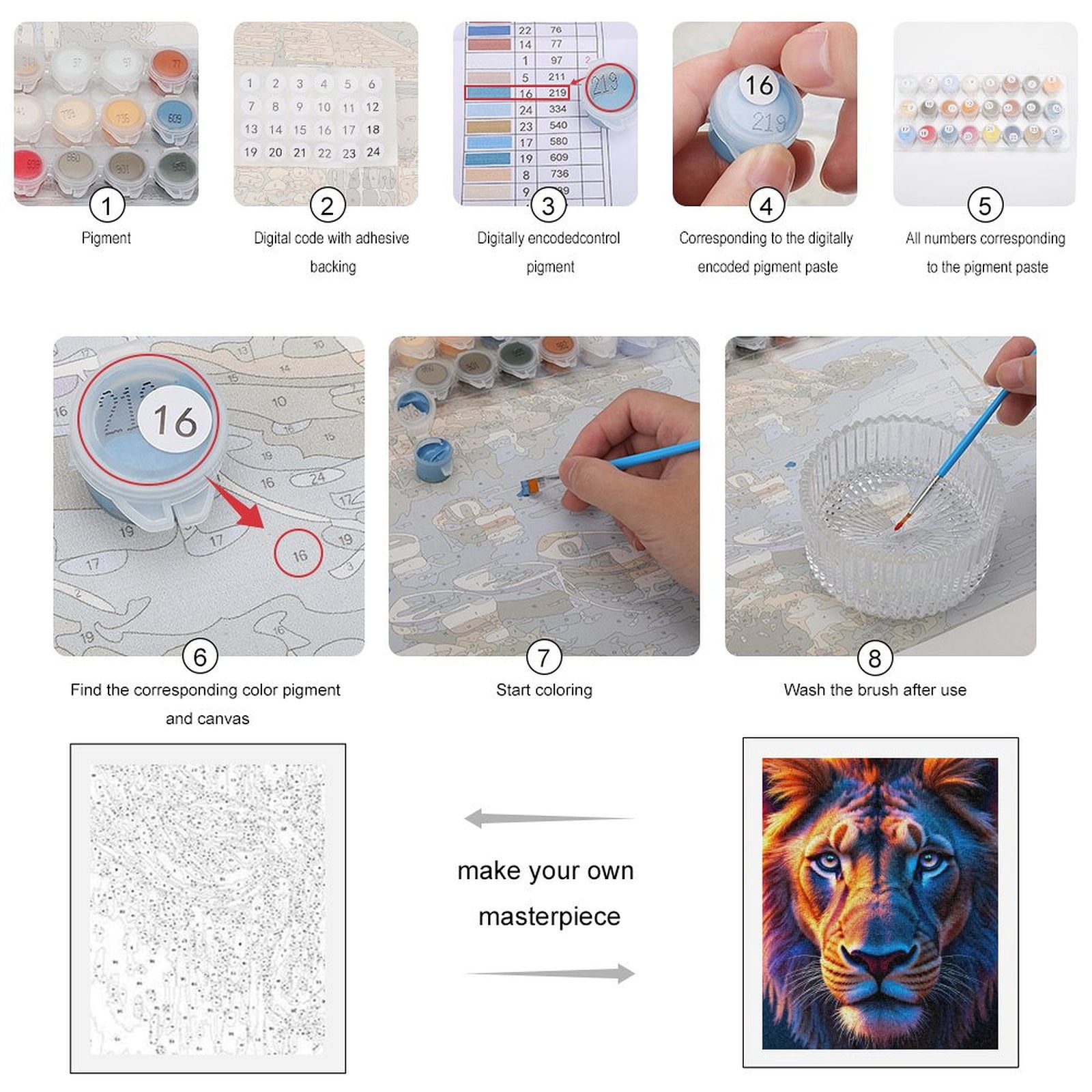 Paint by Numbers Kit for Adults, Lion Vibrant Colorful Art Face Paint by Numbers, Easy Paint by Numbers Kit for Adults Beginner, DIY Adult Paint by Number Kits on Canvas, 12x16in Home Decor