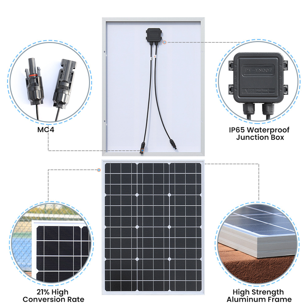 ABLINK Solar Panel 200 Watt 18 Volt, High-Efficiency Monocrystalline PV Module Power Charger for RV Marine Rooftop Farm