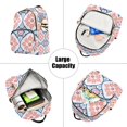 thumbnail image 5 of FORMRS Mini Backpack Purse for Women Travel Daypack Casual Shoulder Bag, Mosaic Flowers Pattern, 5 of 7