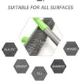 thumbnail image 5 of KQJQS Pet Hair Removal Rubber Broom with Built-In Squeegee, Adjustable Stainless Steel Handle 19-48in, Soft Rubber Bristles for Carpets, Hardwood, Tile, Includes 2 Mini Rollers, 5 of 7