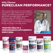 PureClean Beet - Pure Clean Performance Cold-Processed Organic Beet Juice Powder, 10.3 Oz