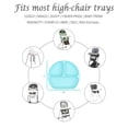 thumbnail image 4 of Suction Plates for Babies, Toddlers, Silicone Placemats for Kids That Stick to High Chair Trays and Table, Baby Dishes - Kids Plates, 4 of 5