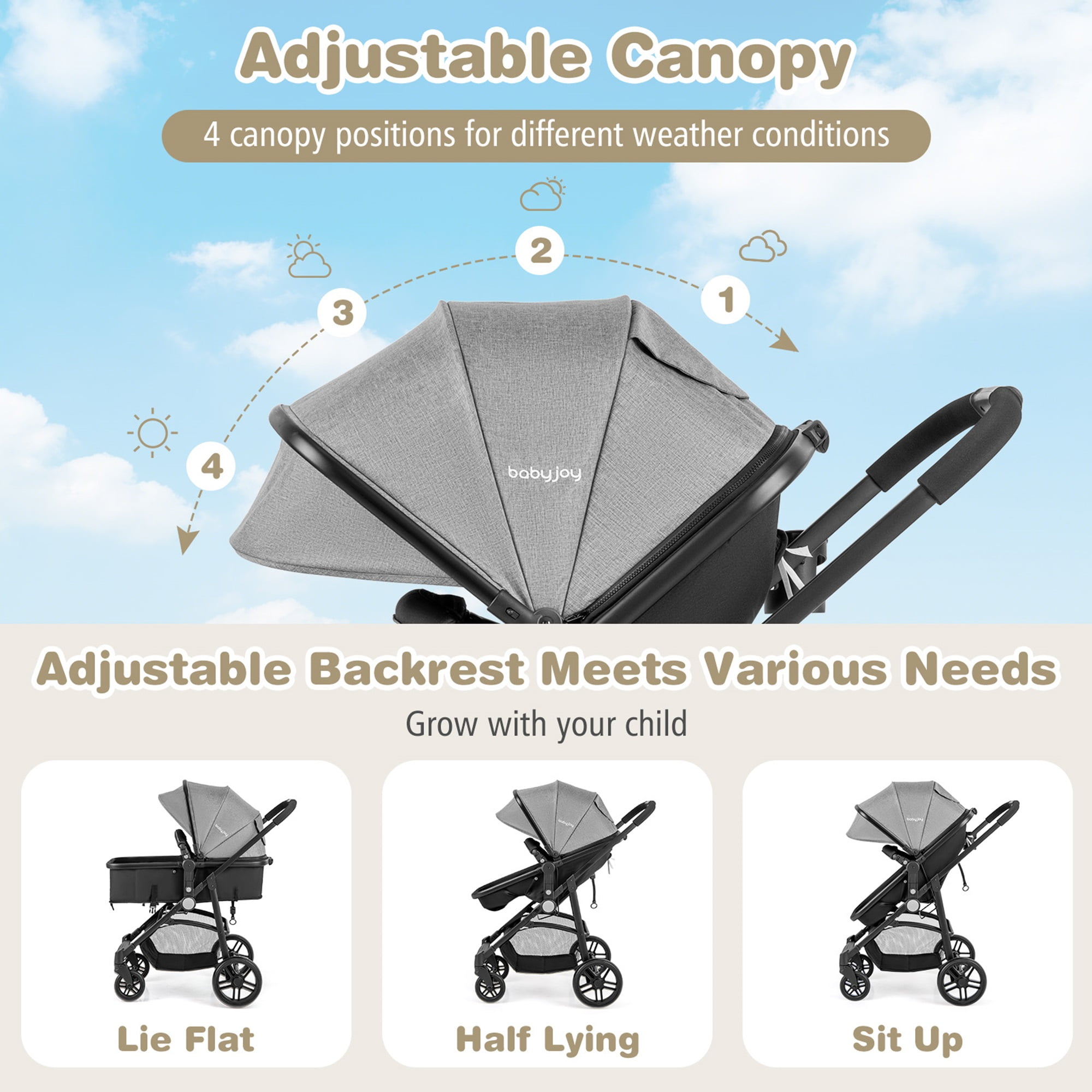 Babyjoy  2 in 1 Foldable Baby Stroller Kids Travel Newborn Infant Buggy Pushchair 22 lbs Gray