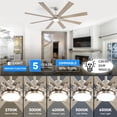 thumbnail image 6 of 62 inch Outdoor Ceiling Fans with Lights and Remote, High CFM 8 Blades Smart Ceiling Fan for Indoor Exterior Patios Porch Bedroom Farmhouse,  Noiseless DC Motor Fan, 6 of 7