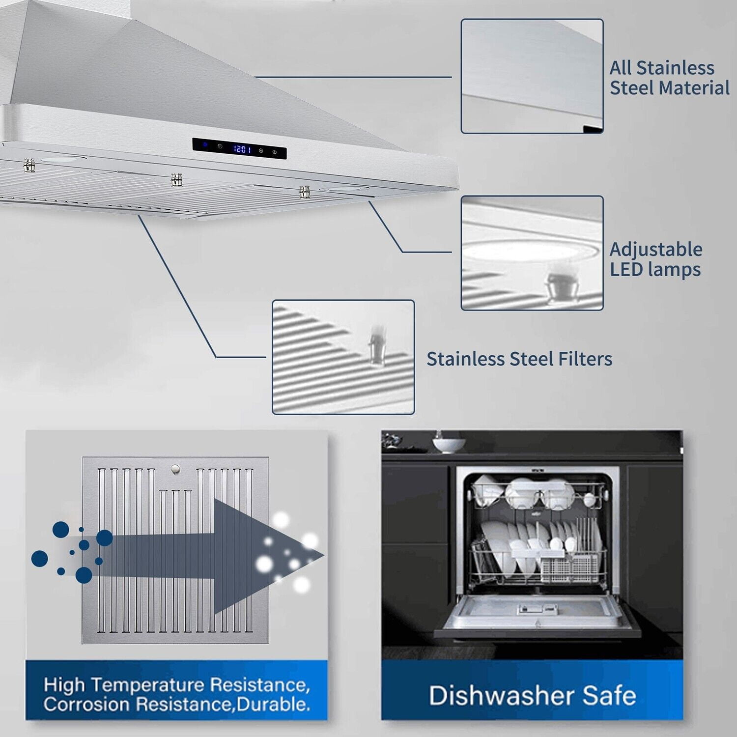 Tieasy 36 inch Wall Mount Range Hood Stainless Steel Kitchen Stove Vent 700CFM 3-Speed Fan Hood