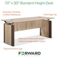 thumbnail image 3 of Forward Furniture Allure 72" x 30" Computer Desk - Commercial Grade - 2 Wire Grommets - Stain, Scratch, Heat Resistant Top - Two Tone Stormy Gray/Ashwood White, 3 of 4