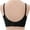 Black, variant on Women's Nursing Everyday Bras Adjustable Shoulder Strap Sagging Maternity Breastfeeding Seamless Bra Wireless Bralette