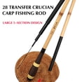thumbnail image 4 of Xingzhi Carbon Fishing Table Rods Tight Rod Section Angling Equipment for Freshwater River Pond Fishing, 4 of 9