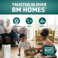 thumbnail image 2 of GermGuardian 728 Sq. ft. Air Purifier with HEPA Filter and Ionizer, White, AC5600WDLX, 2 of 10