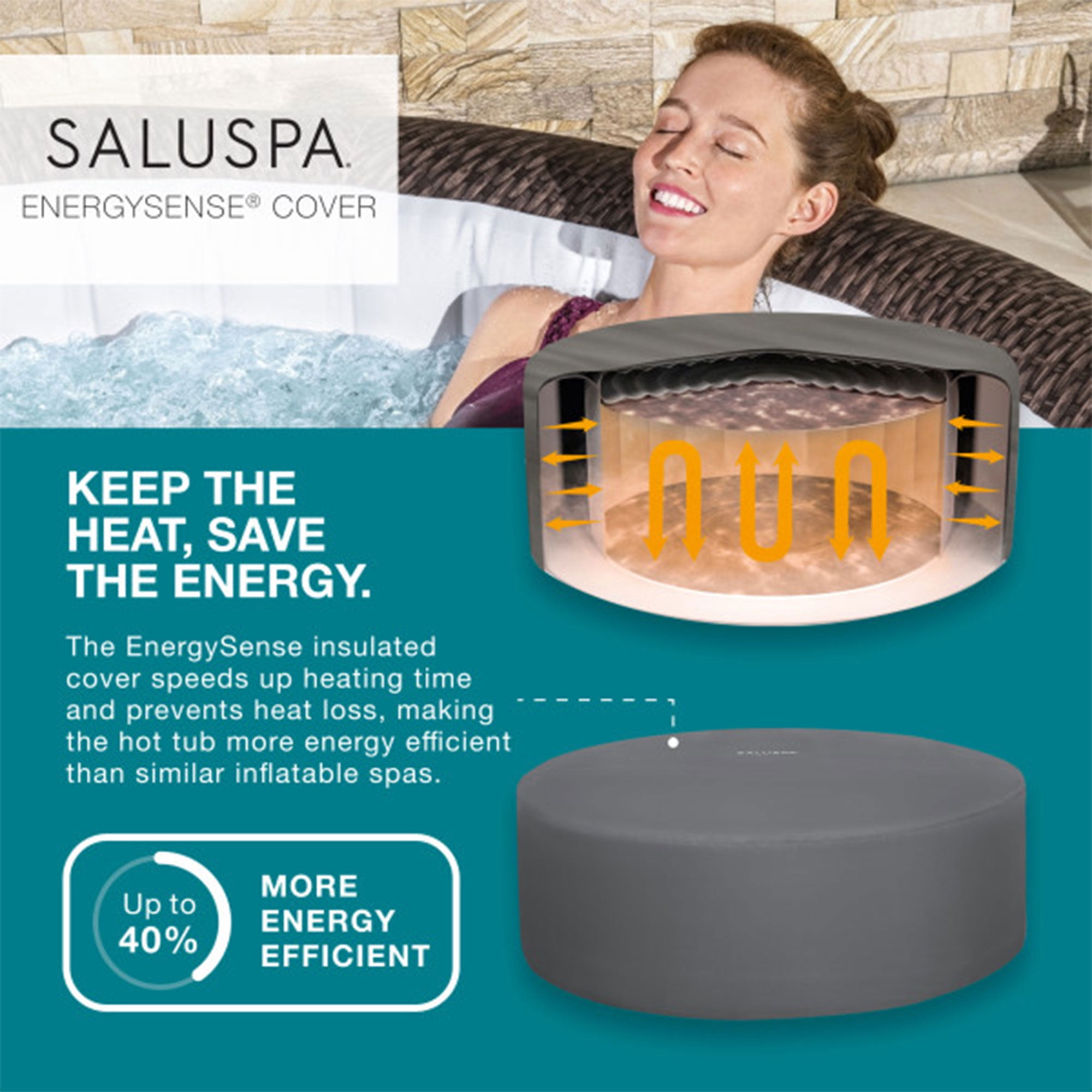 Bestway Coleman St Moritz Hot Tub with 4 SaluSpa Non Slip Seat and 2 Headrest Pillows