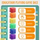 thumbnail image 3 of Dados 6 Piezas Juego Educativo Dados Dados De Espuma Suave Con 6 Bolsillos Laterales Transparentes Para La Enseñanza En El Aula, 3 of 7