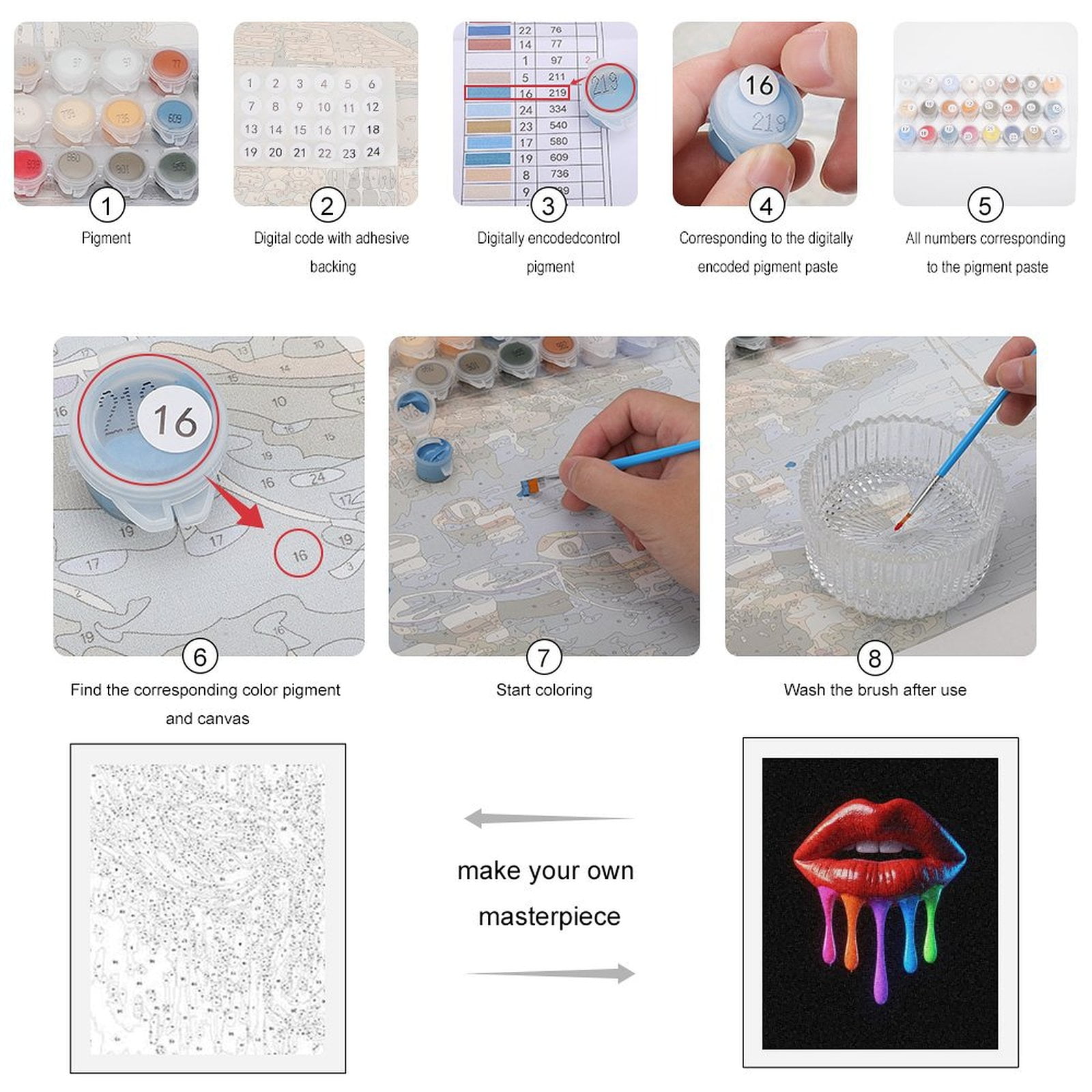 Paint by Numbers Kit for Adults, Vibrant Dripping Lips Art Paint by Numbers, Easy Paint by Numbers Kit for Adults Beginner, DIY Adult Paint by Number Kits on Canvas, Home Decor