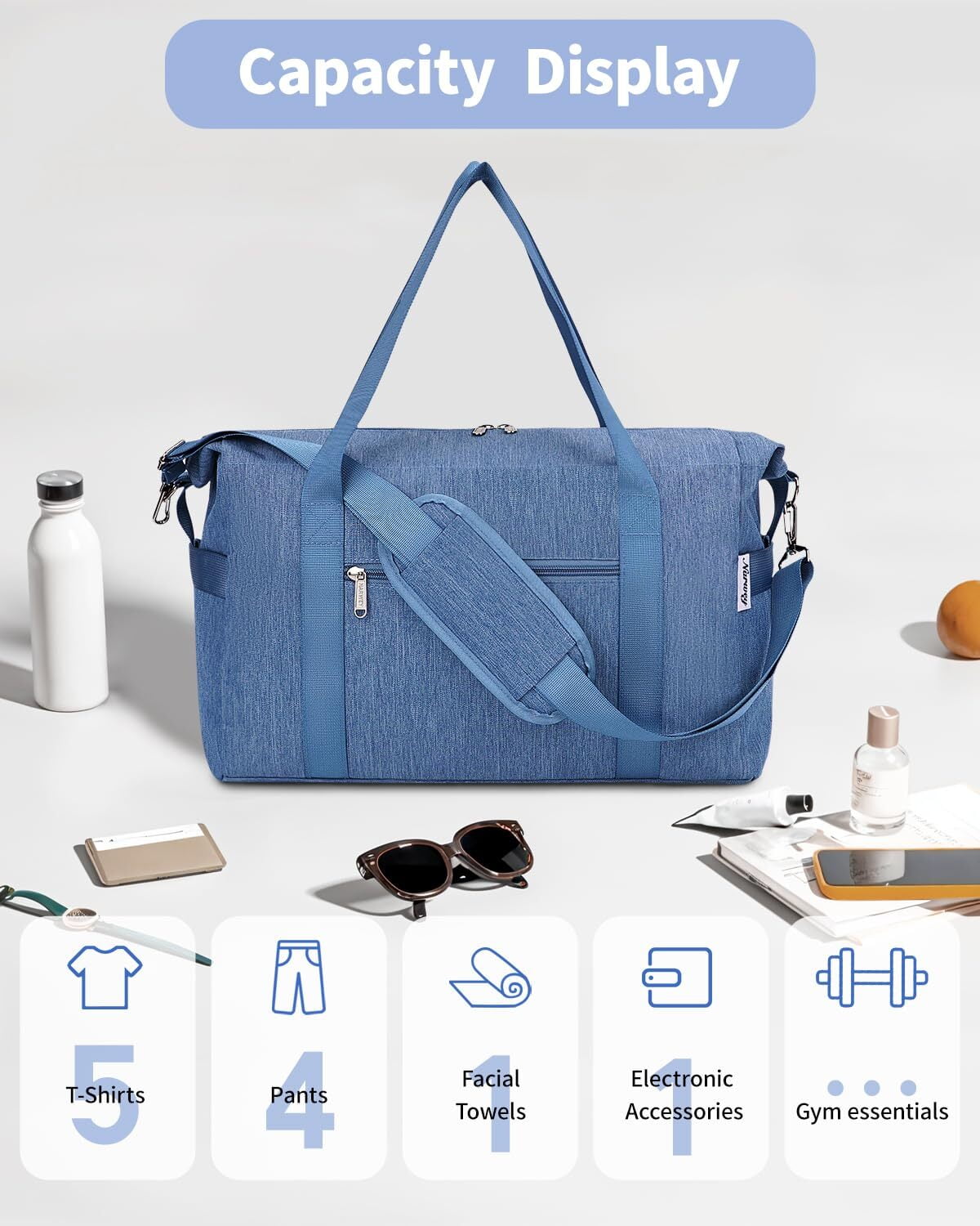 Weekender Bag Airline Approved Under Seat Carry on Basic Travel Duffel with Multiple Pockets Water-Resistant for Women and Men, 20L, Blue