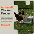 thumbnail image 2 of SuperHandy Chicken Feeder Automatic 20lbs (9kg) Capacity with Spill Proof Galvanized Steel, 2 of 6