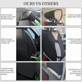 thumbnail image 7 of Car Seat Covers Full Set Fit for Kia Sportage 2005-2024, Premium Faux Leather Seat Protectors, Breathable, Waterproof & Anti-Slip Full Wrapping Edge Seat Covers (Black, Full Set), 7 of 7