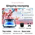 thumbnail image 1 of Smart Car Fragrance Diffuser Auto Freshener Cloud Mist With Exquisite Light Decorative Type-C Diffuser Rechargeable, 1 of 8