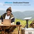 thumbnail image 2 of Batería externa Saunyoto Starlink Mini 164 Wh IP67 resistente al agua, 2 of 9