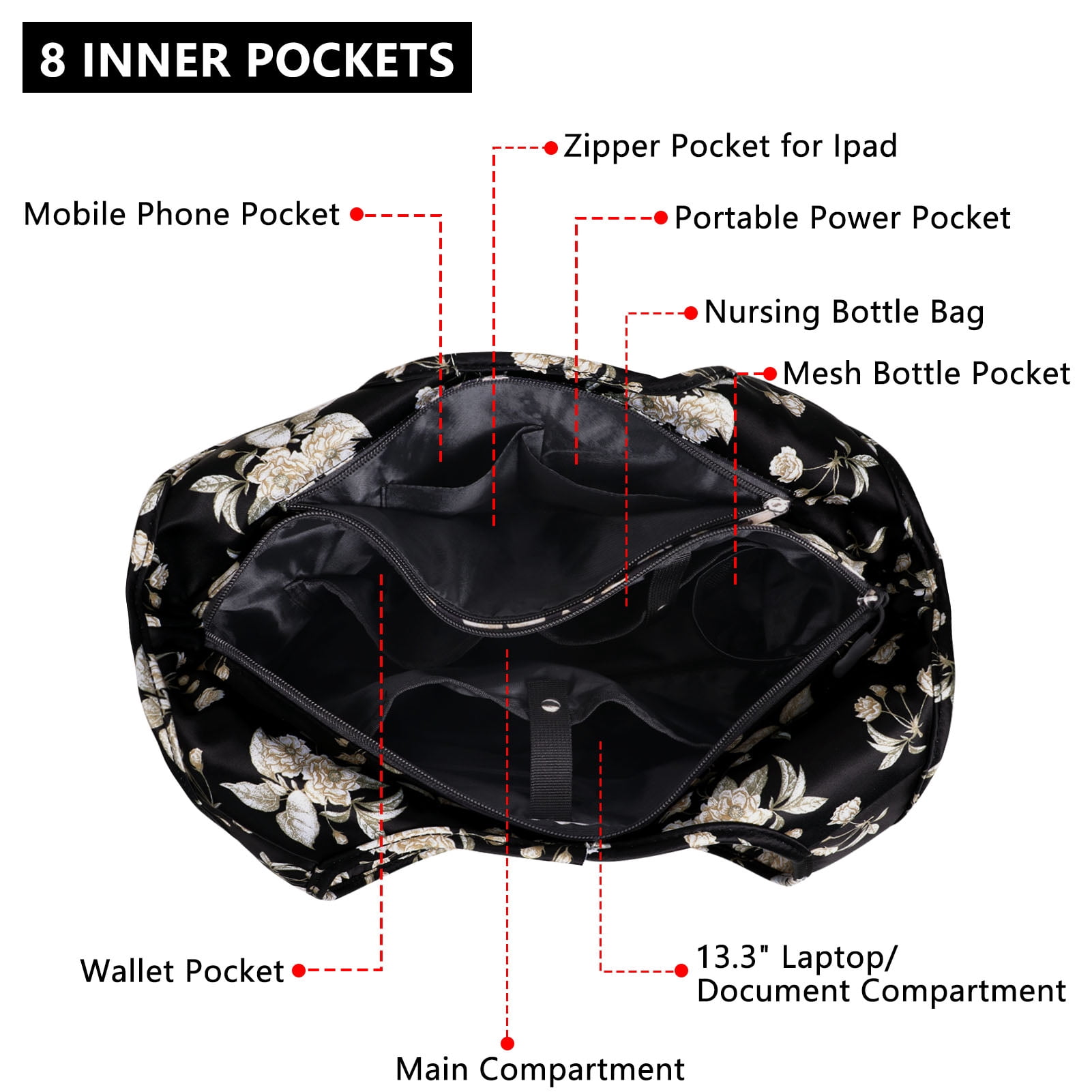 HAWEE Floral Tote Bags for Women Zipper Closure Utility Work Shoulder Bag with Laptop Sleeve Wet Umbrella Pocket, Beige Flower
