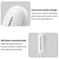 thumbnail image 6 of HIBIBUD 2026 New Mini Dehumidifier for Small Spaces Bedroom Wardrobe Closet Car Home Small Dehumidifier for Bathroom for Bedroom,Closet,Car,Bathroom,Office, 6 of 7