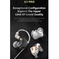 thumbnail image 2 of YUNOVA Gaming Earbuds, IEM Earphones Headphone, IEM for Gaming, HiFi Deep Bass in Ear Monitors with New 10mm Dynamic Driver Detachable Cable for Video Music Church (with mic), 2 of 13