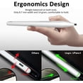 thumbnail image 5 of Uogic Pencil for iPad with Palm Rejection, Active Digital Stylus Pen, Compatible with iPad Pro 11/12.9 Inch, 5 of 5