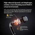 thumbnail image 2 of Sanag Wireless Earbuds, 60H Playtime Bluetooth 5.3 IPX4 Waterproof Touch Control True Wireless Bluetooth Earbuds with Mic Earphones in-Ear Deep Bass Built-in Recording Function Bluetooth Headphones, 2 of 6