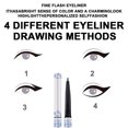 thumbnail image 4 of Juego de 2 bolígrafos de maquillaje con delineador de ojos en gel azul y rosa con purpurina, colorido y brillante, resistente al agua, a prueba de manchas, de larga duración, 4 of 5