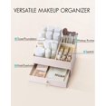 thumbnail image 2 of akeup Organzier,Vanity Organizer with Drawers, PU Leather Skincare Organizer Perfume Organizer,Large Cosmetic Display Case for Lipstick,Brushes Gifts for Women-Apricot White, 2 of 17