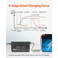 thumbnail image 3 of VEVOR 12V 40A Lithium Battery Charger 14.6V AC-DC LiFePO4 Smart Charger for RV, 3 of 9
