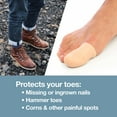 ZenToes Toe Caps Cushion Toes from Rubbing Shoes, Protect Missing and