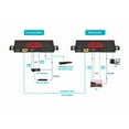 thumbnail image 4 of Blackbird by Monoprice 4K60 HDBaseT Extender with HDMI & ARC Support Up to 70m, 4 of 6
