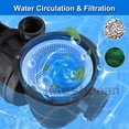 thumbnail image 6 of iMeshbean Above Ground Swimming Pool Pump, 2HP Motor 110V, 5400GPH, Head Max 49FT, for Above Ground Swimming Pool and Inground Pool Water Circulation, w/ Strainer Basket, 6 of 11