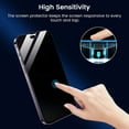 [2+2 Pack] Blackout Screen Protector with Camera Lens Protector for