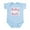 Sky Blue, variant on CafePress - Baby Ruth (Pink) Infant Bodysuit - Baby Light Bodysuit, Size Newborn - 24 Months