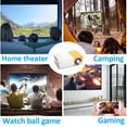 thumbnail image 3 of Mini Projector, 1080P Full HD Video Projector for Kids, Portable Movie Projector, with HD Multimedia Interface, USB Port, AV Port, Memory Card Slot, 3 of 8
