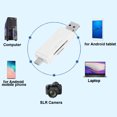 thumbnail image 4 of Lecteur de Carte Usb3.0 Type-c3.1 Lecteur de Carte Otg Lecteur Flash Slot Double Carte Otg Lecteur TypeC3.1 Multifonction Otg Usb3.0 Lecteur de Carte Flash Adaptateur Double Slot Carte Sim, 4 of 8