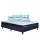 thumbnail image 1 of Colchón Queen Size Therapy Spring Air + Juego de Sábanas + Almohada Trinity, 1 of 8